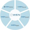 WENdiversity