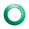 Cato Networks